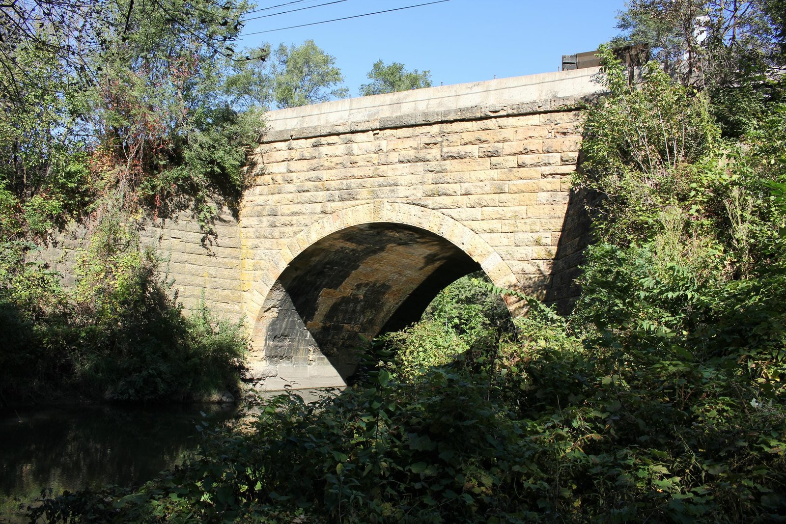 Overview